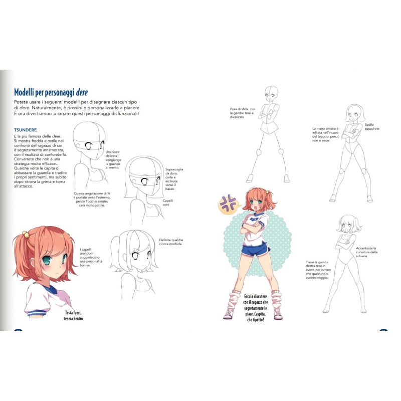 Guida al Disegno Anime-Le Figure Femminili
