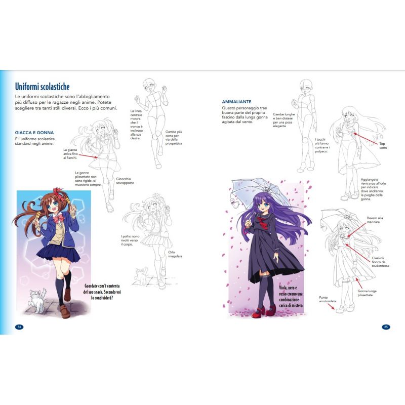 Guida al Disegno Anime-Le Figure Femminili